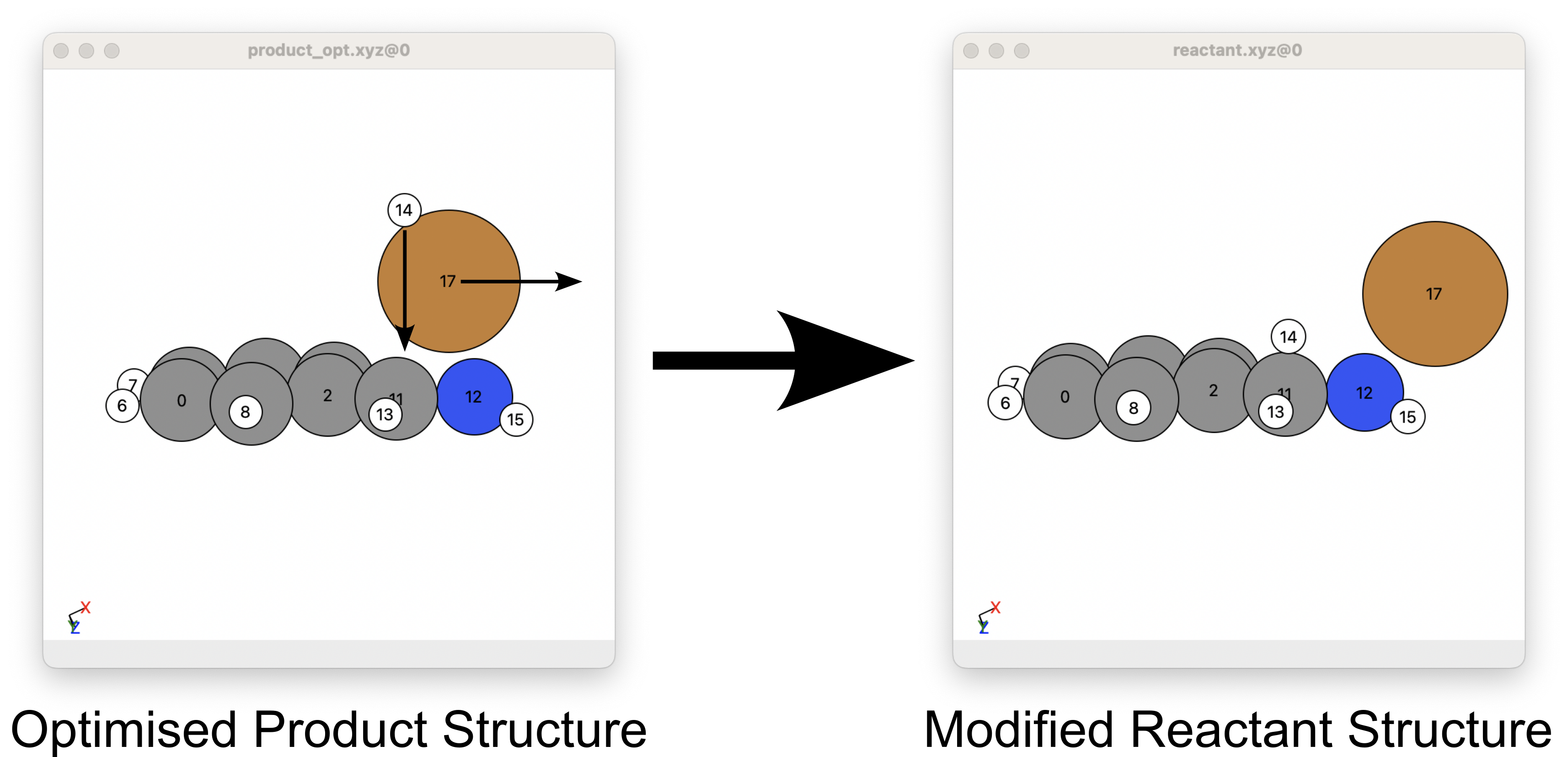 Make Reactant