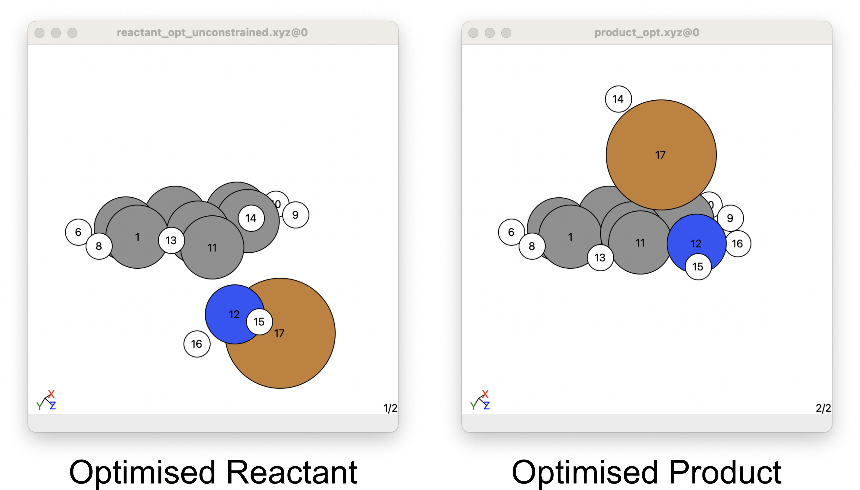 Optimised Reactant and Product for NEB Calculation.