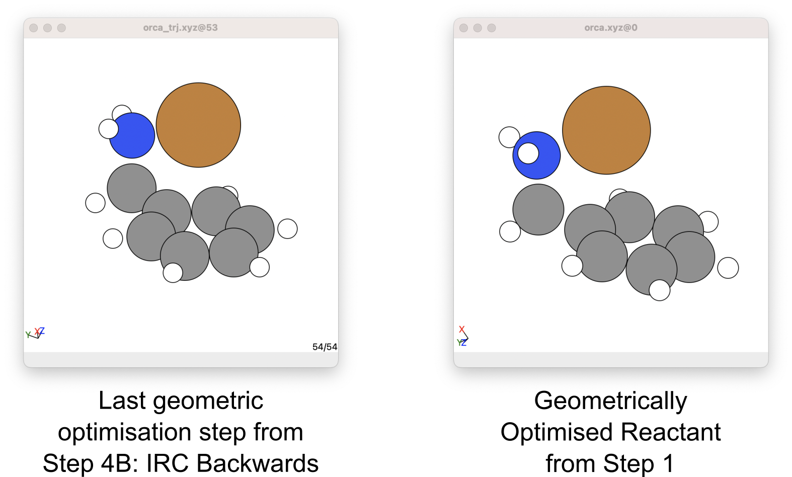 Compare optimisations