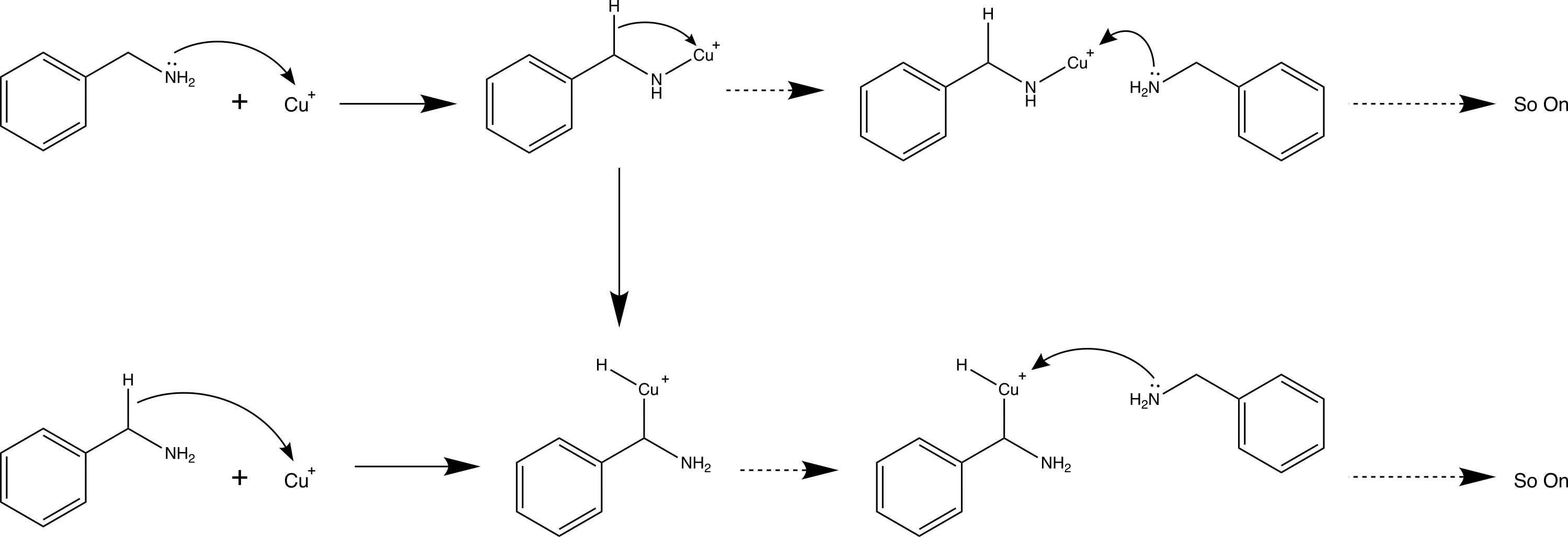 Example Reaction Mechanism Scheme