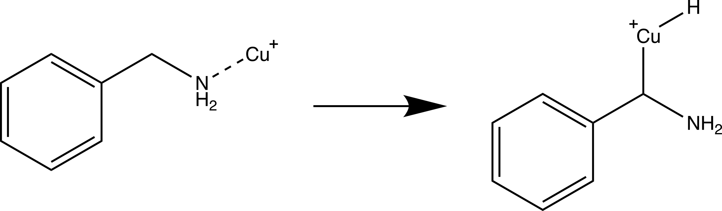 Mechanistic Step Example